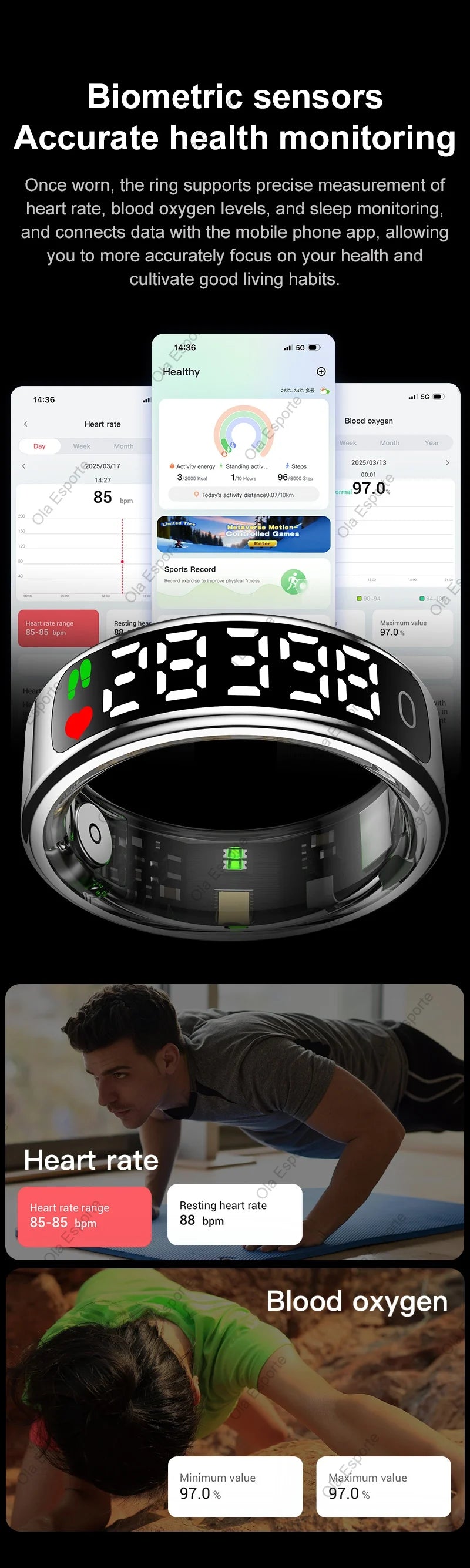 2026 New SR08 Smart Ring Men Women LED Display Screen Heart Rate Blood Oxygen Monitoring 5ATM Waterproof Multi Sports Modes Gift