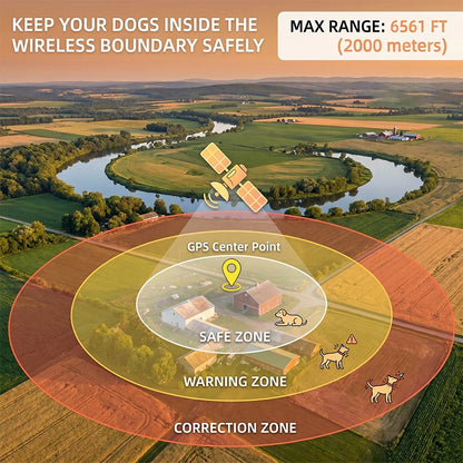 Dog Electronic Fence | Outdoor GPS Fencing System | Waterproof Wireless Fence | Dog Training Collar | Adjustable Warning Intensity | Fence Radius: 33–999 Yards | Rechargeable Smart Pet Containment System