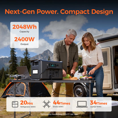 CTOLITY 2400W Portable Power Station 1800W Power Generator LED Light Emergency 500W Solar Power Bank for Outdoor Camping Travel