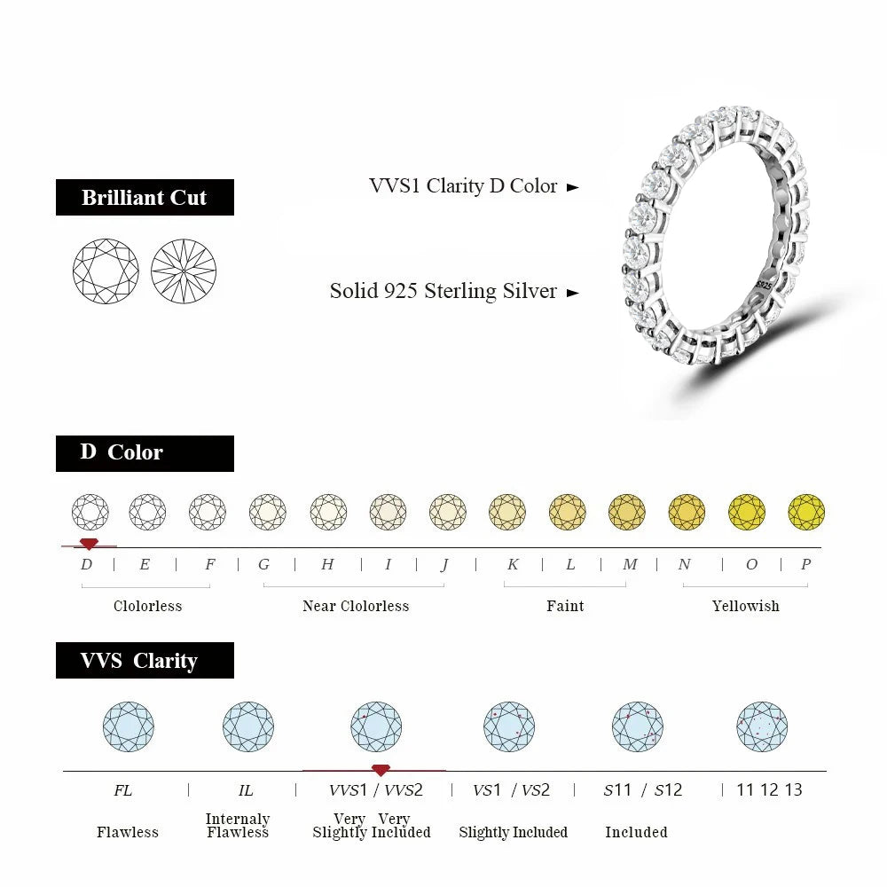 BLUEENCH 3mm Round Moissanite Ring 18K White Gold Plated 925 Sterling Silver Fine Jewelry Wedding Engagement Rings for Women Man