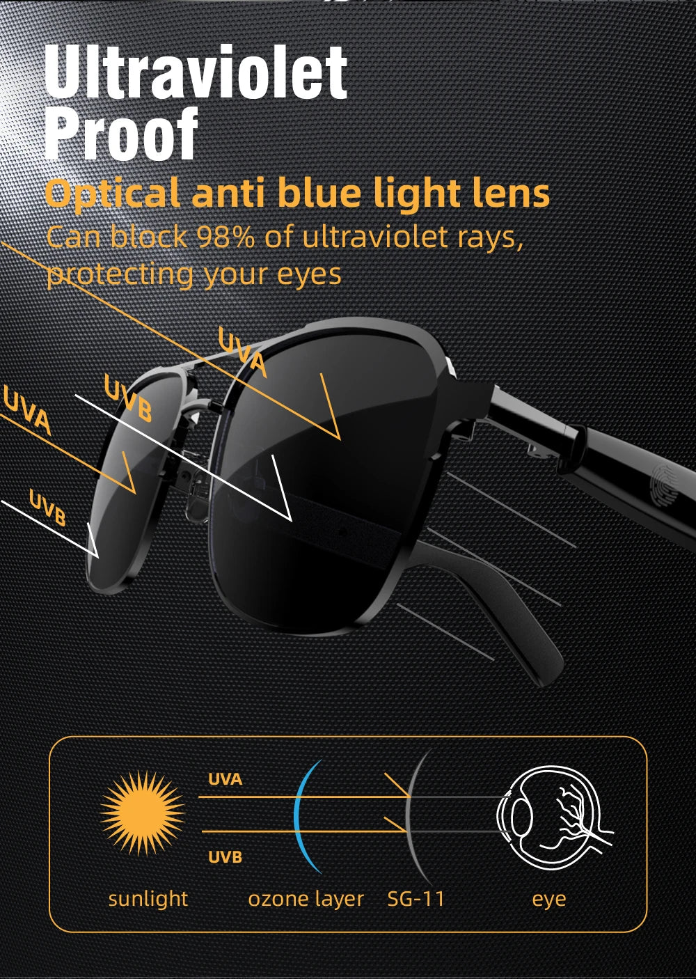 High-quality Sunglasses Smart Glasses With Earphones Bluetooth Music Outdoor Cycling UV protection Women's Glasses Men