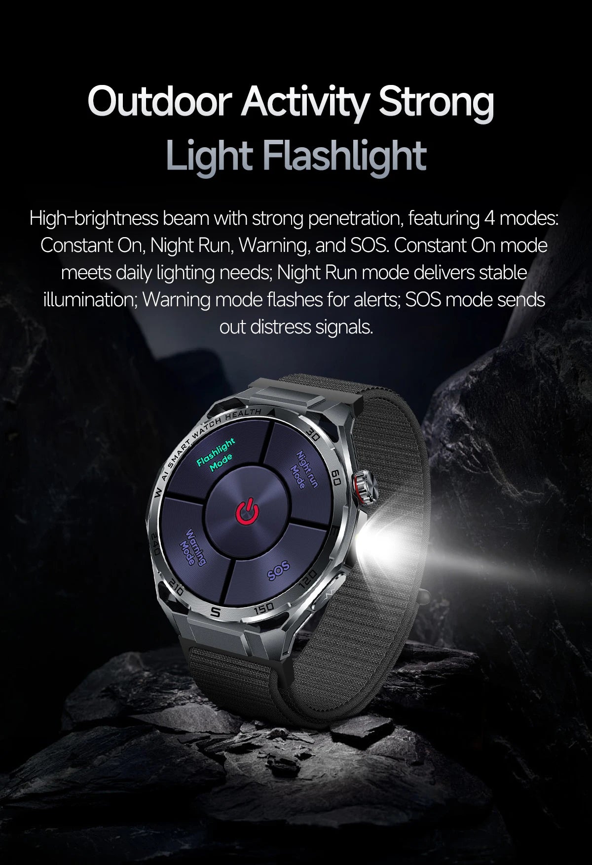 2026 New ECG+PPG Body Fat Analysis Health Smart Watch Uric Acid BP Blood Oxygen Bluetooth call Sports Smart Watch For Men Women