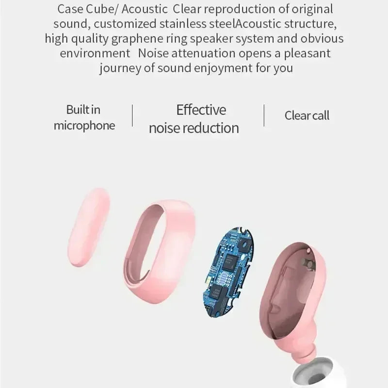 E7S TWS Gaming Headset Bluetooth Earphones Earbuds Blutooth Earphone Wireless Hearing Aids Sport EarBuds Hifi headphones