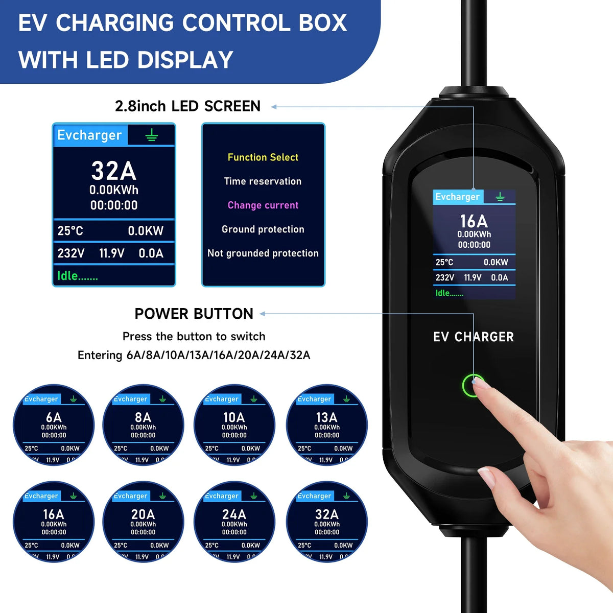 Type2 IEC62196-2 Portable EV Charger 7KW 32A Type1 J1772 EVSE Fast Charging Cable GBT 20234 CEE Plug WiFi APP Bluetooth Control