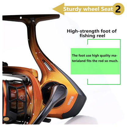 JOSBY Spinning Fishing Reel 1000 2000 3000 Series Metal line Cup Pesca 5.2:1 Gear Ratio Wheel Carp Freshwater Seawater Tackle