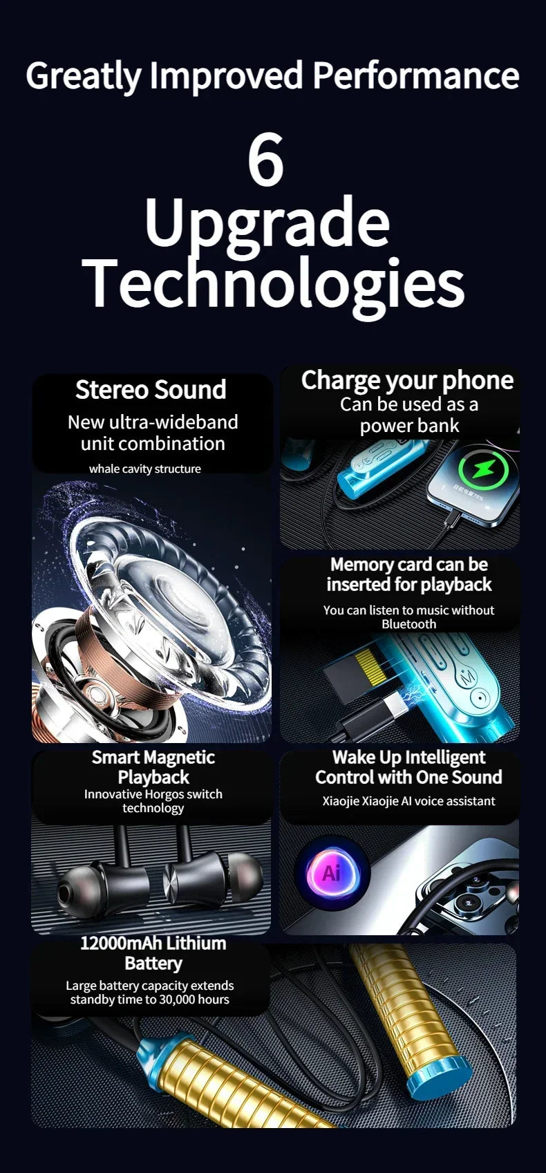 Earphones 12000mAh In-ear/Semi-in-ear Bluetooth Headset Magnetic Switch Pause Play Neck Hanging Dual Device Connection Earbuds