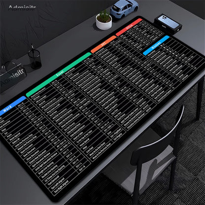 Pc keyboard FL Studio shortcuts mouse pad 90X40 large Table mausepad with seamed anti-slip base Office computer desk mat