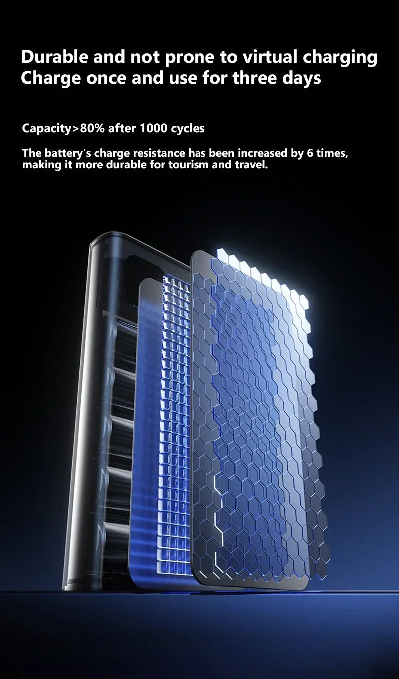 Lenovo 140W Super Fast Charging 2026 Ultra Capacity CCC Portable Charger Power Bank For IPhone Samsung 500000mAh