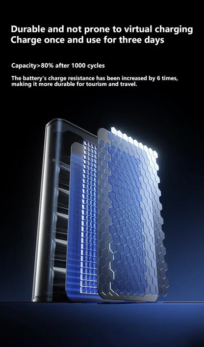 Lenovo 140W Super Fast Charging 2026 Ultra Capacity CCC Portable Charger Power Bank For IPhone Samsung 500000mAh