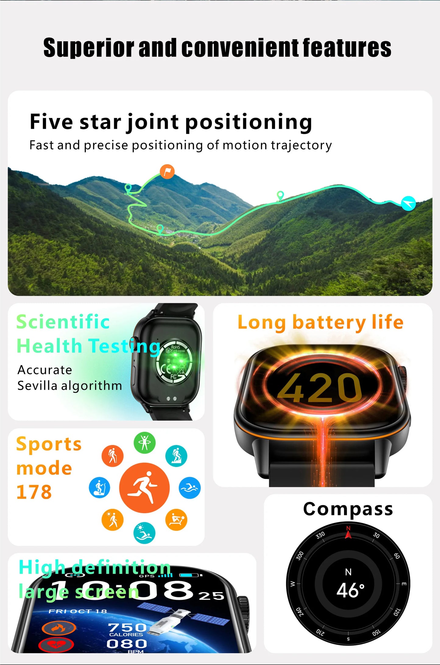 LIGE 2026 For Android IOS GPS Smart Watch Women 2.01" HD Screen Heart Rate Bluetooth Call Compass IP68 Waterproof Men Smartwatch