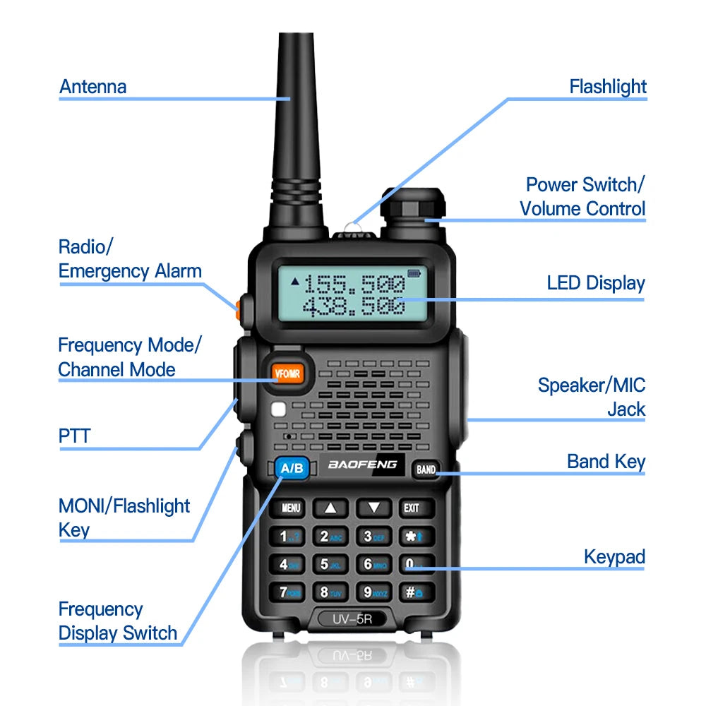 1PC Portable Handheld Walkie Talkie Baofeng High Quality EU Plug UV-5R 128 Channels 3-5KM Long Range FM Radio Communication