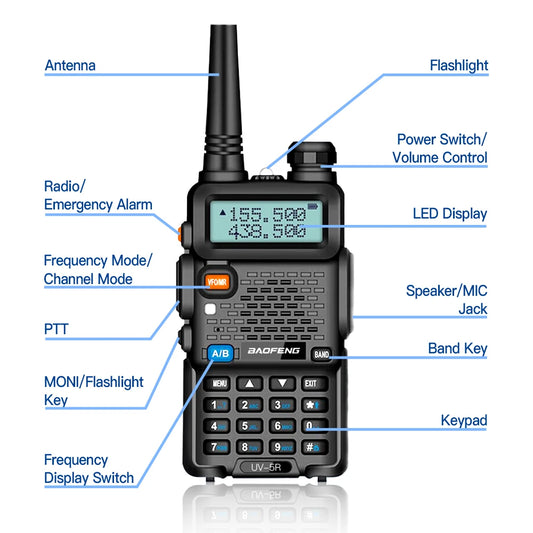 1PC Portable Handheld Walkie Talkie Baofeng High Quality EU Plug UV-5R 128 Channels 3-5KM Long Range FM Radio Communication