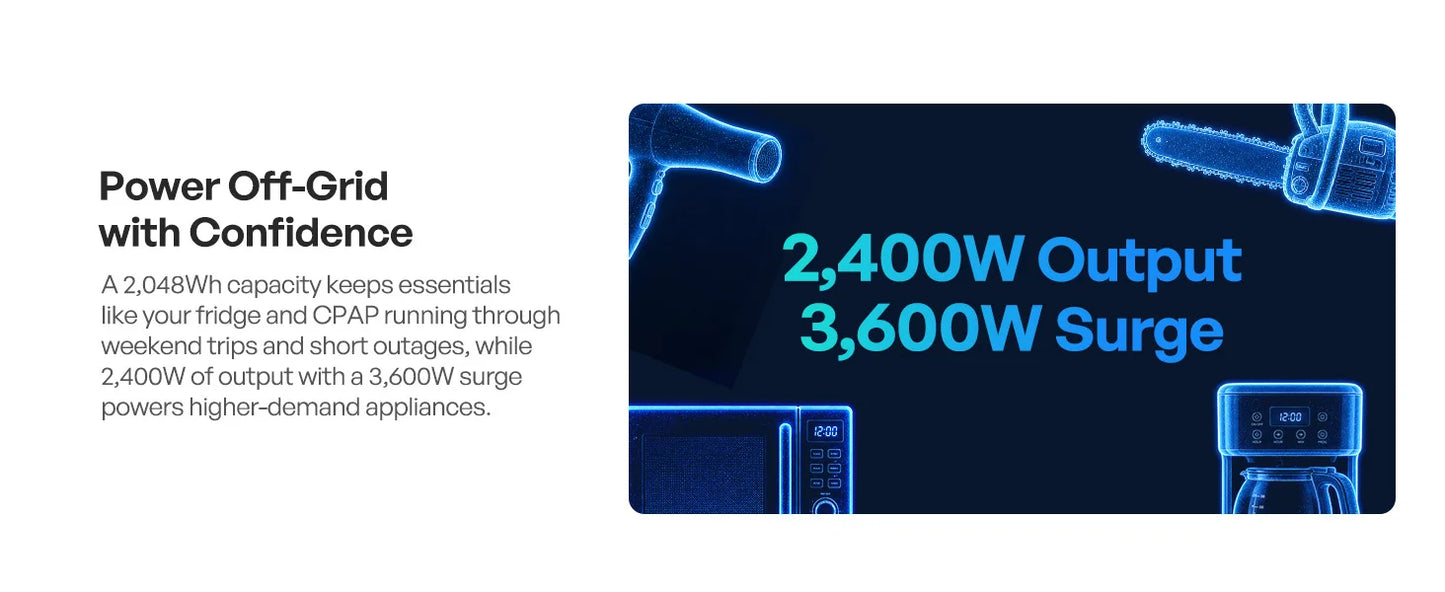 Renogy PowerStation 2000 Portable Power Station, 2048Wh LiFePO4 Solar Generator, 2400W/3600W Surge, TT-30 RV Outlet, ≤20ms UPS Backup, 25dB Quiet, 1-Hr Fast Charge for Home & Off-Grid