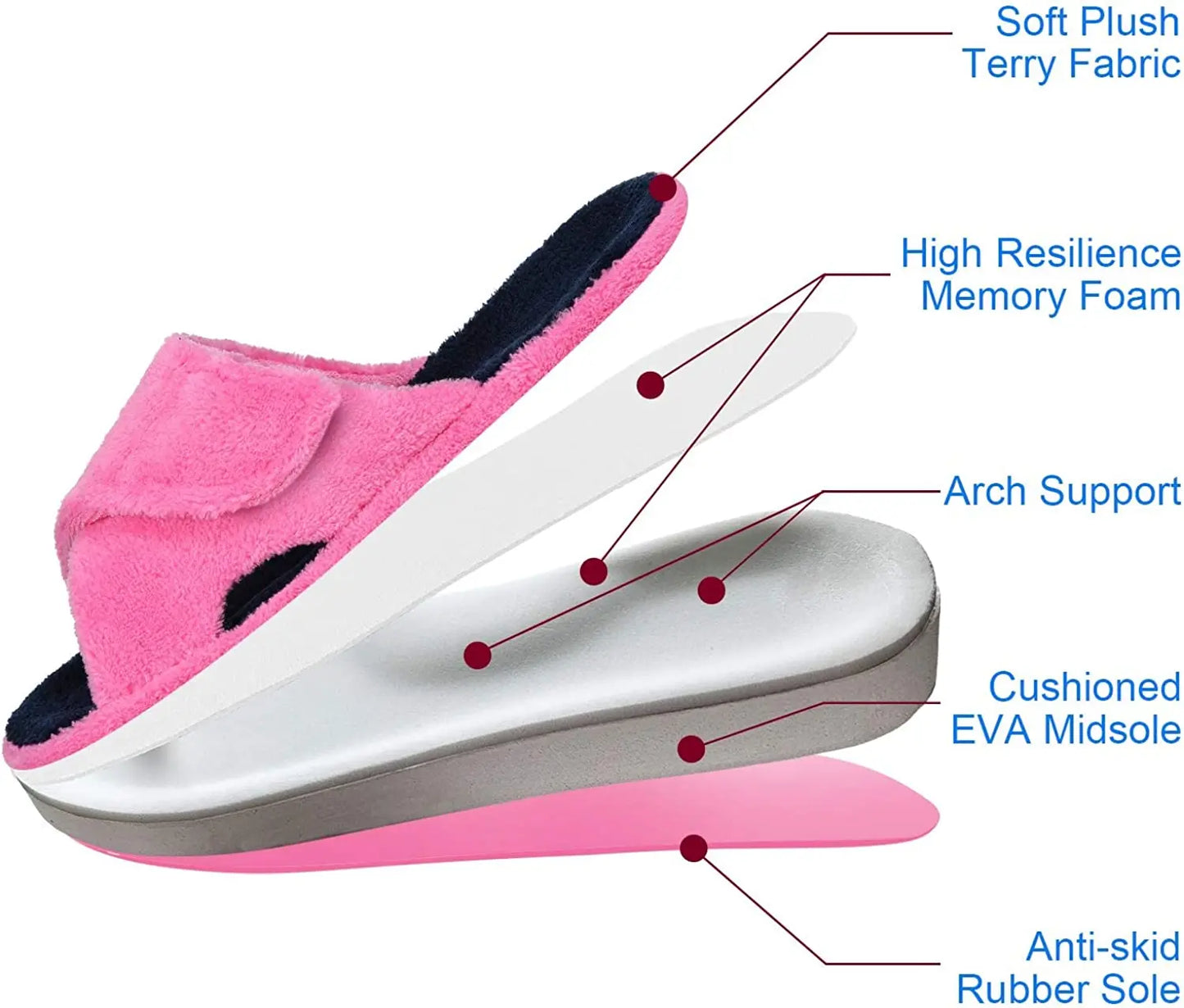 Smile Popcorn Women Adjustable Cross Strap Slippers Soft Fleece Two-tone Open Toe Non Slip Cozy Memory Foam Indoor House Slides