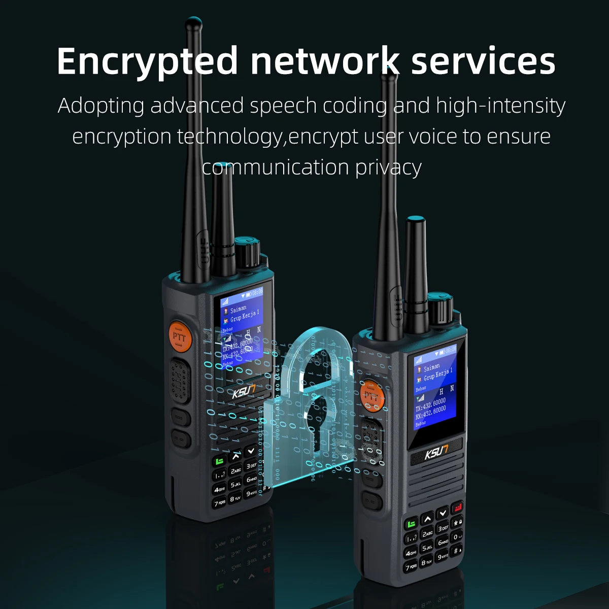 Network Radio Long Range Analog UHF Two Mode Radios Walkie Talkie Compatible with Zello Real-PTT POC Global App KSUT 4G POC