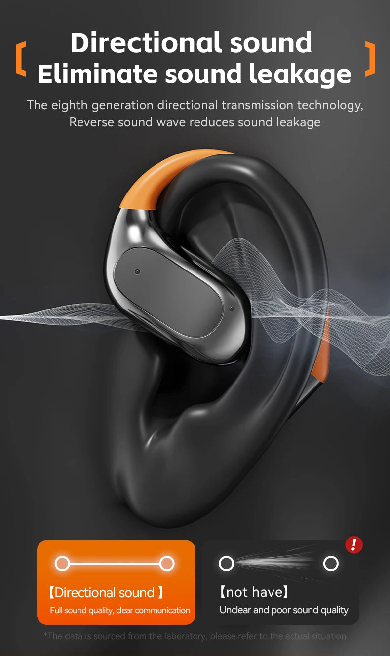 Tecsire OWS Bluetooth Earphones Earhook Wireless Earbuds Hifi Stereo Headset ENC Mic for Sports Audio Book