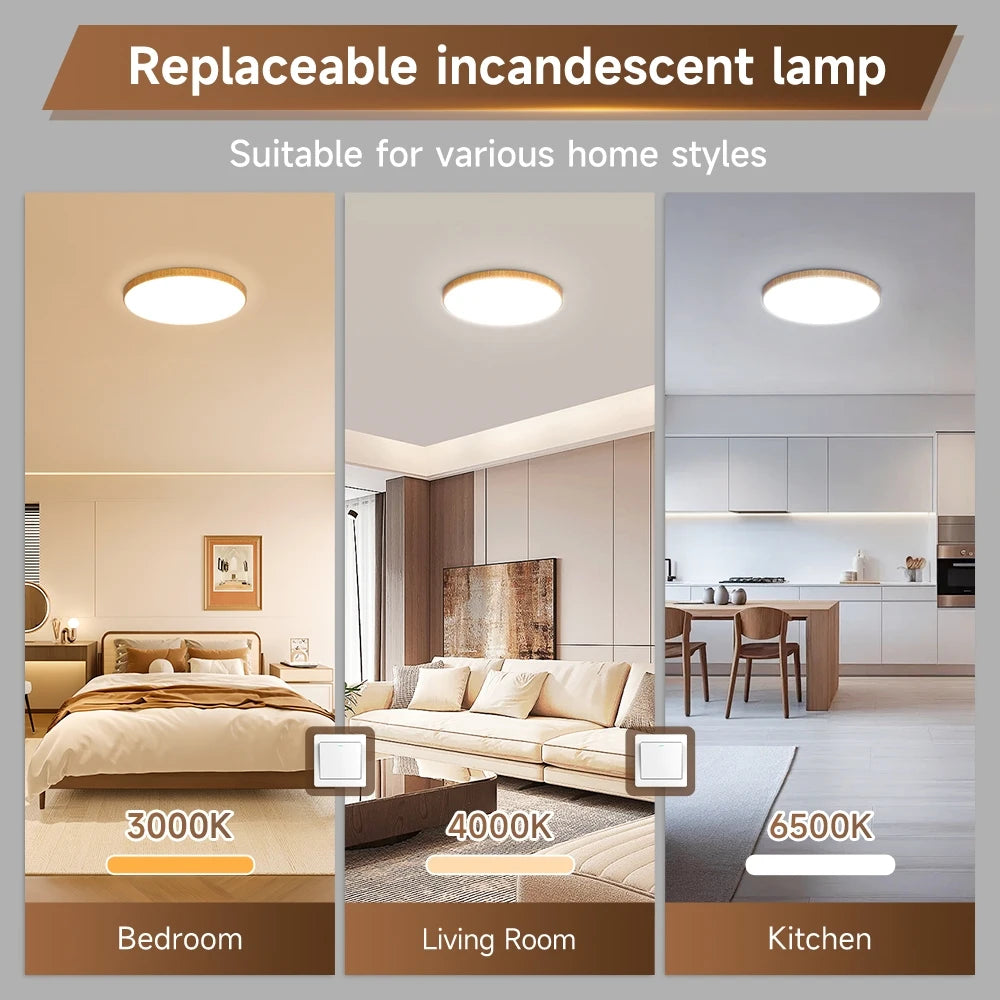 Led Ceiling Lamp 110v 220v Waterproof Led Panel Lights   for Kitchen Bathroom Lamp Balcony Ceiling Chandelier Lighting Fixture