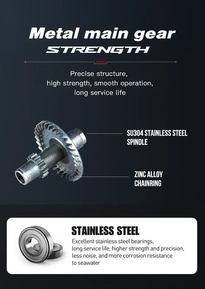 SEASIR Stream Spinning Reel 139g Ultralight Carbon Washers Max Drag 6Kg 5+1BB 5.4:1 Gear Ratio Fishing Wheel