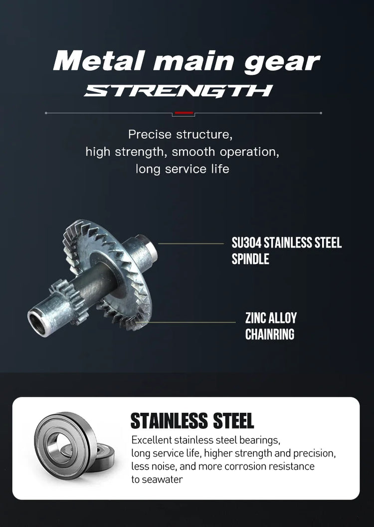 SEASIR Stream Spinning Reel 139g Ultralight Carbon Washers Max Drag 6Kg 5+1BB 5.4:1 Gear Ratio Fishing Wheel