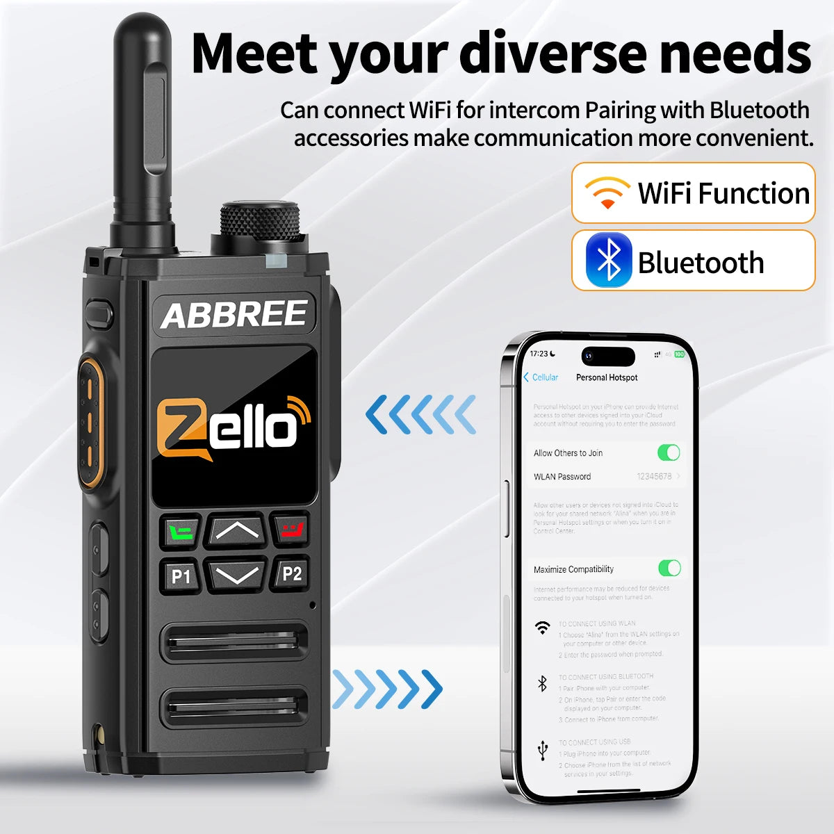 2PCS ABBREE GP-268 POC Network Walkie Talkie Zello 5000mAh Bluetooth WIFI Unlimited Distance 4G SIM Card Android Global Radio