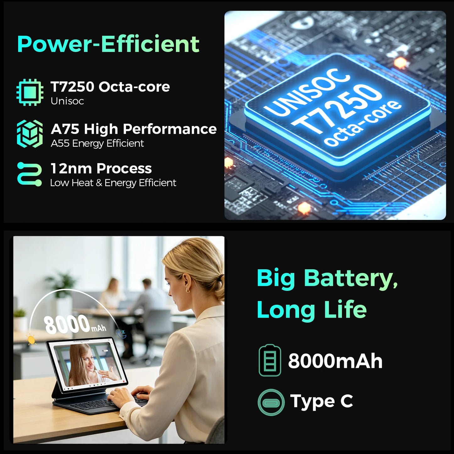 Teclast P50T Android 16 Tablets PC 90Hz 11 inch TDDI UNISOC T7250 Octa Core 3GB RAM+13GB Expansion 128GB ROM 8000mAh GPS Tablet