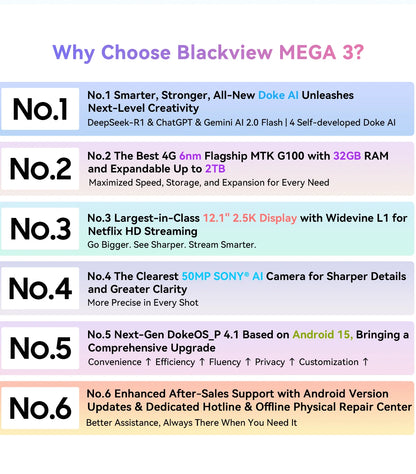 Blackview MEGA 3 Tablet PC 12.1' 2.5K FHD+ Display MTK G100 Octa Core 12GB 256GB 8800mAh 50MP Camera 33W Charger Android 15 Pad