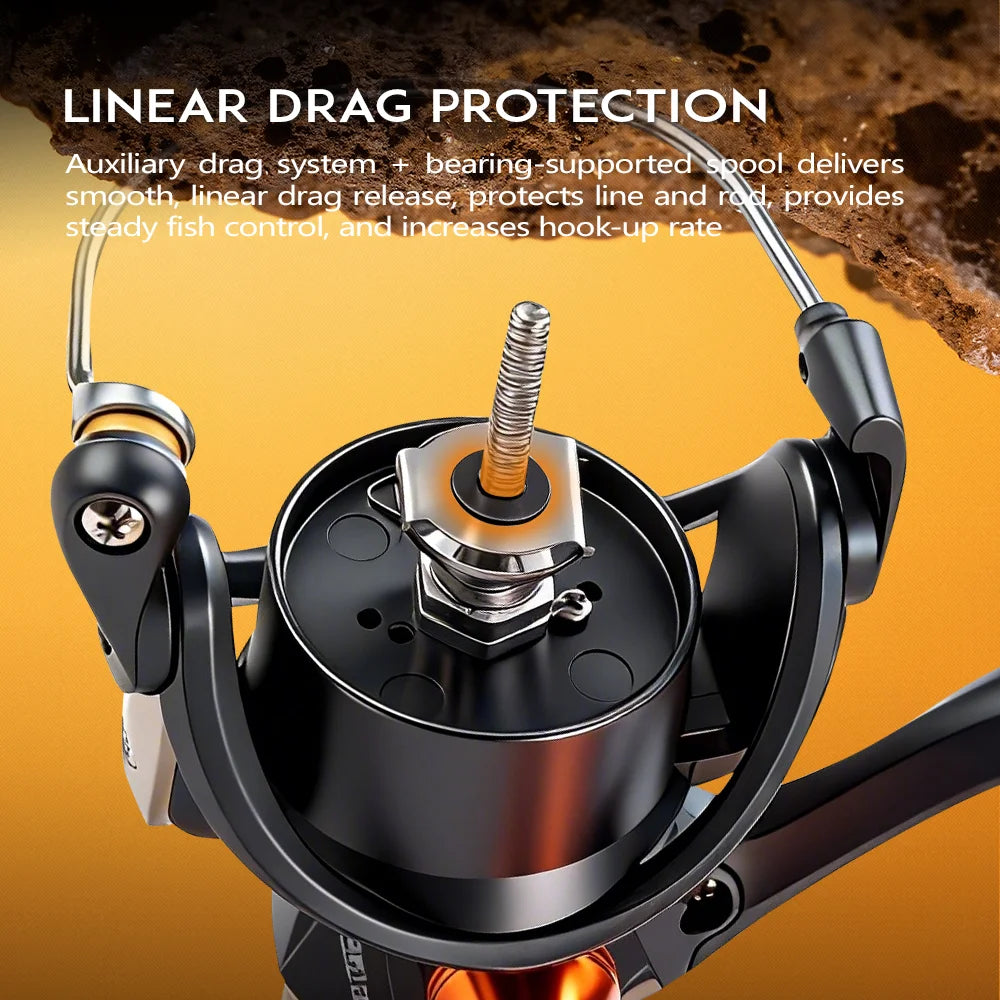 Soloking LYRIDS Spinning Fishing Reel 15KG Max Drag Power 5.2:1 6.2:1 Gear Ratio Ultra-Smooth Spinning Reel  Bass Pike Fishing