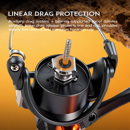 Soloking LYRIDS Spinning Fishing Reel Ultra-Smooth 15KG Max Drag Power 5.2:1 6.2:1 Gear Ratio Freshwater Saltwater Spinning Reel