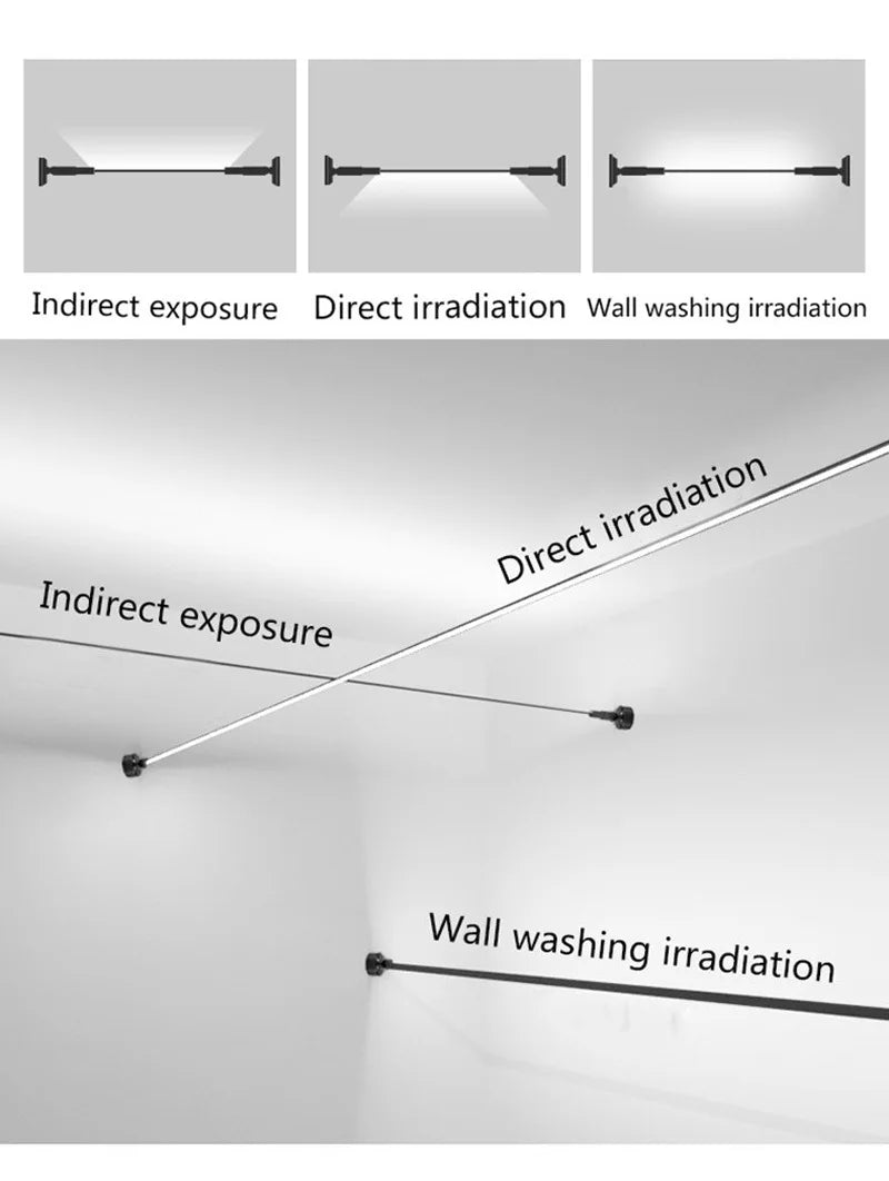 Led Wall Light Modern Skyline Steel Strip Luminous Linear Creative Linear Light For Indoor Living Room Bedroom Home Decor Light