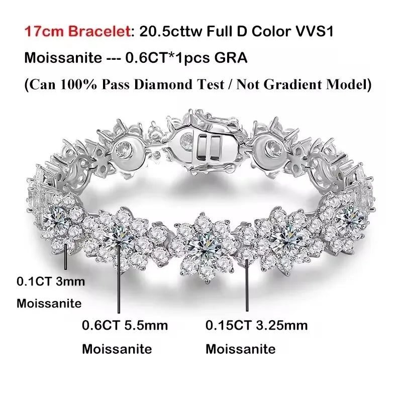 BXINY Luxury Sunflower Moissanite Jewelry Set Necklace&Bracelet 100% S925 Silver Certified Diamond for Women Bride Wedding Gifts