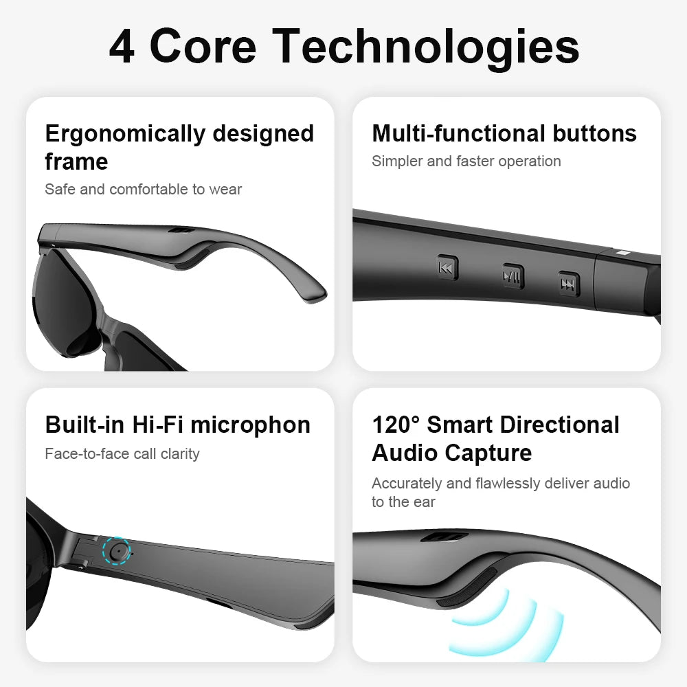Smart Glasses Wireless Hi-Fi Headphones, Dual Speakers, Touch Controls, and USB-C Charging; supports calls and music playback.