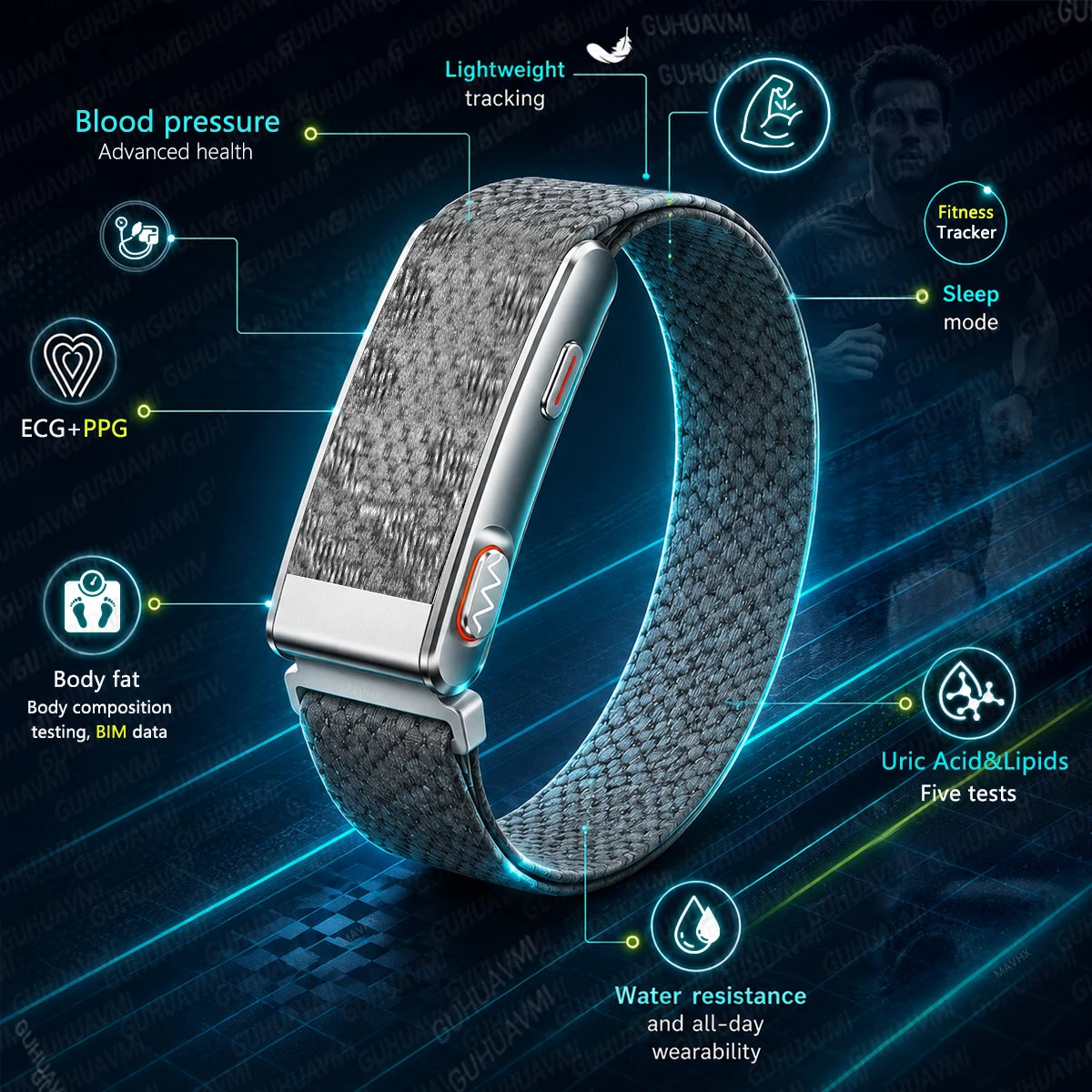 Newly Sports Smart Band,24Hours ECG+HRV,Blood Pressure,Body Fat,Screenless Design,3ATM Waterproof,BT5.3,Fitness Tracker Bracelet