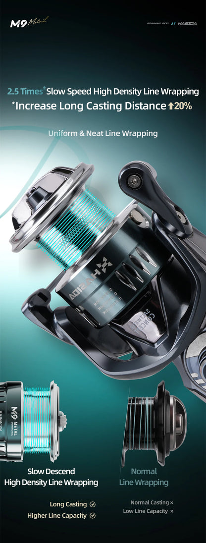 HASIDA M9 Full Metal Sea Spinning Reel 12kg Max Drag Slow Descent Dense 6 Sets Waterproof System Professional for Saltwater