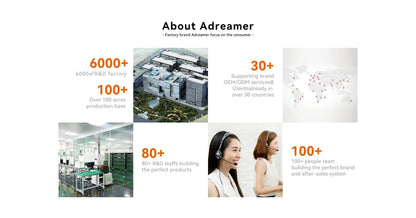 Adreamer ArieScreen13S Expansion Screen Laptop FHD Portable Tri-screen Monitor 3 Displays for 13.3-16 inch Laptop