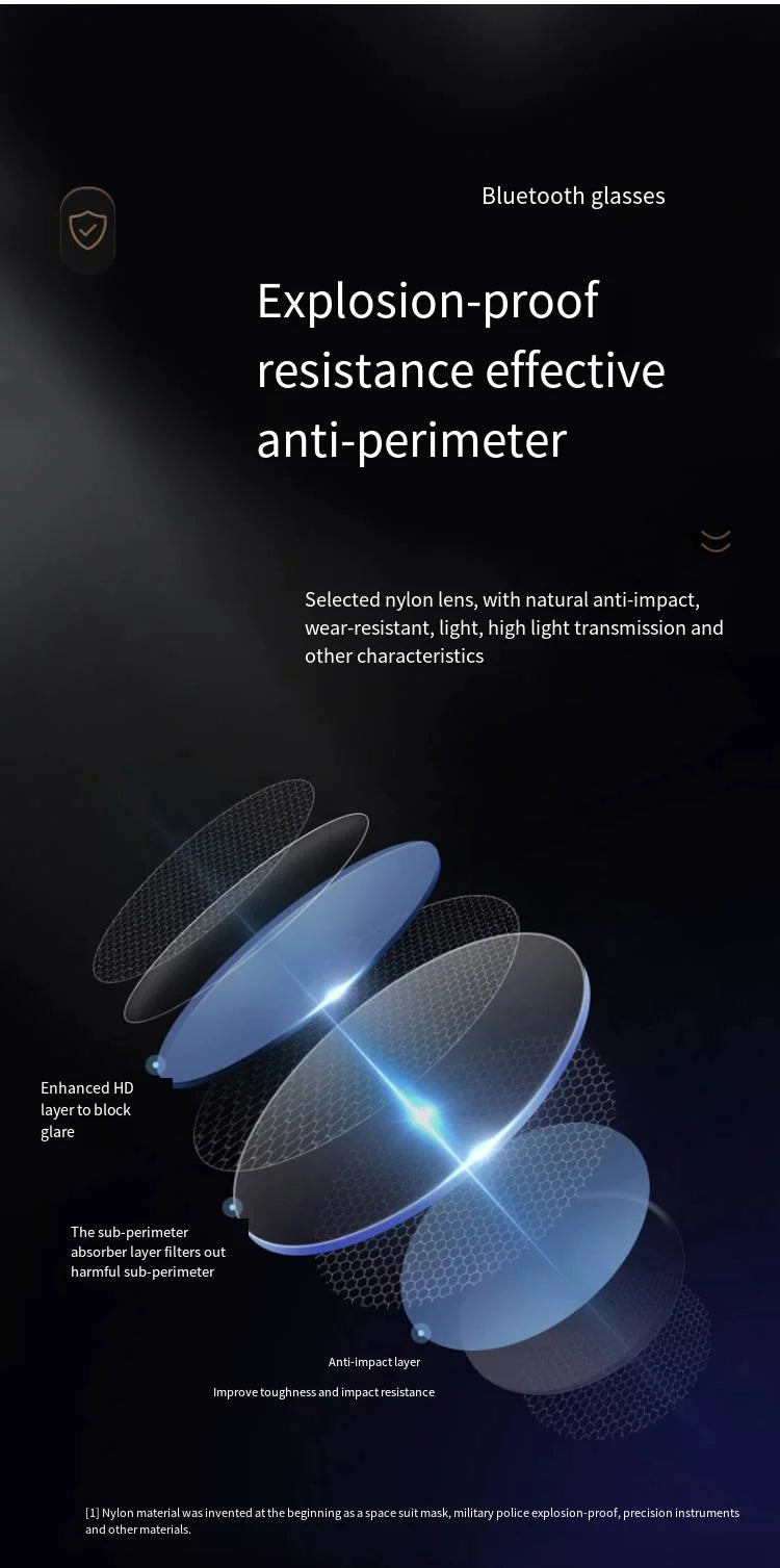 Bluetooth Smart Glasses, Directional Audio Speaker, Polarized, High Quality, Music, Speech Control, Play Phone Call,Sunglasses