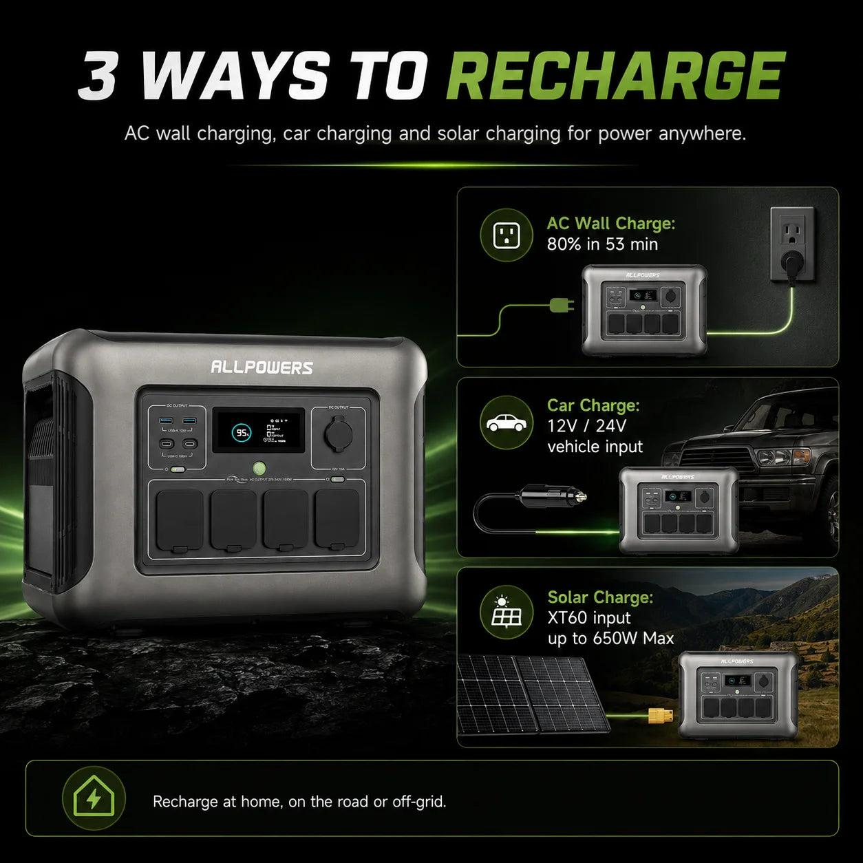 Portable Power Station 1600W 1056Wh LiFePO4 Battery Solar Generator Outdoor Camping Power Supply UPS Backup Energy Storage