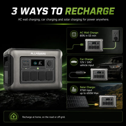 Portable Power Station 1600W 1056Wh LiFePO4 Battery Solar Generator Outdoor Camping Power Supply UPS Backup Energy Storage