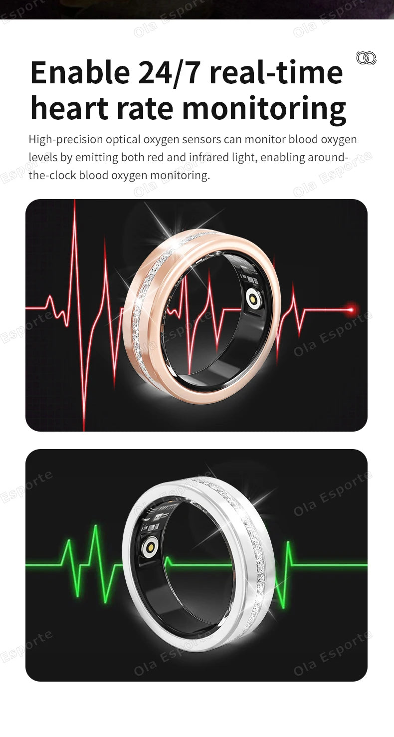 2026 New Smart Ring Lady Heart Rate Sleep Health Monitor Menstrual cycle detection IP68 Waterproof Fashion Sport Rings Women Men