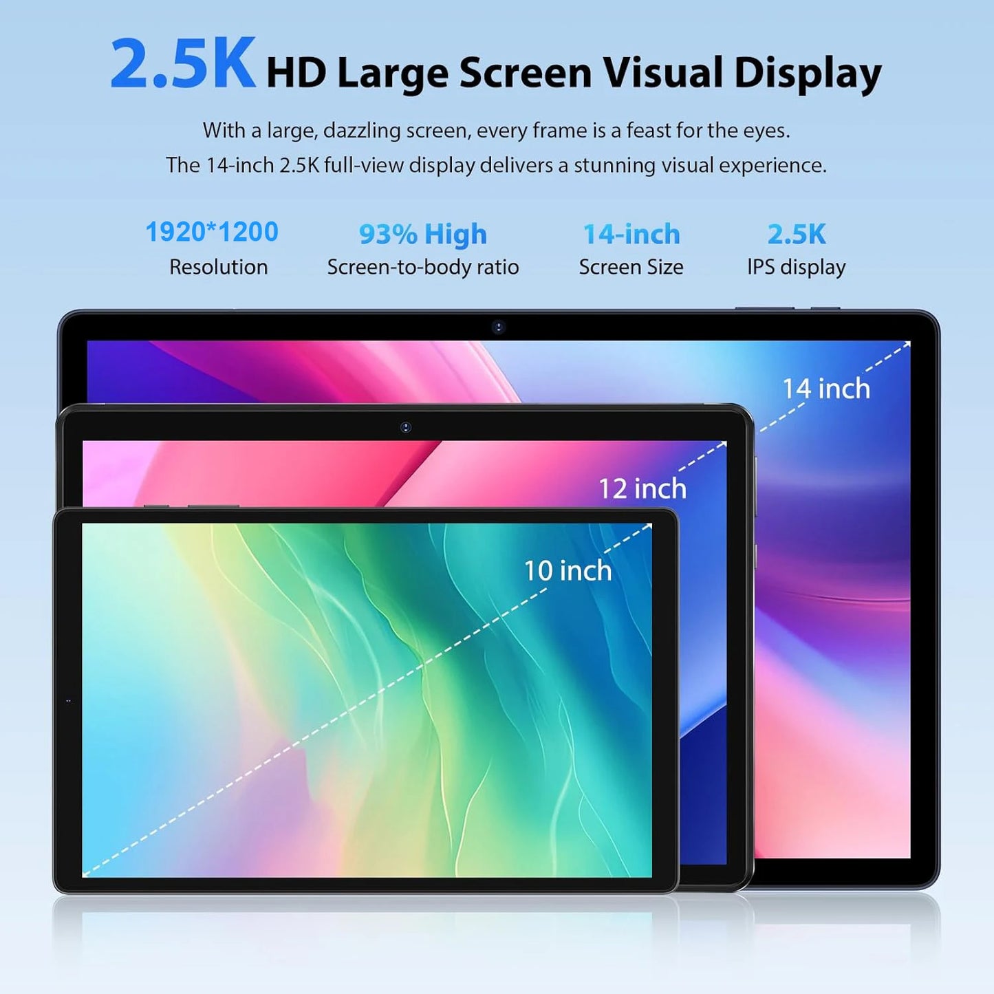 2026 Global Version Android 15 Tablet 14 inch Tablet PC 20GB 512GB 13800mAh Phone Call BT5.0 5G WiFi GPS Google Play Laptop Pads