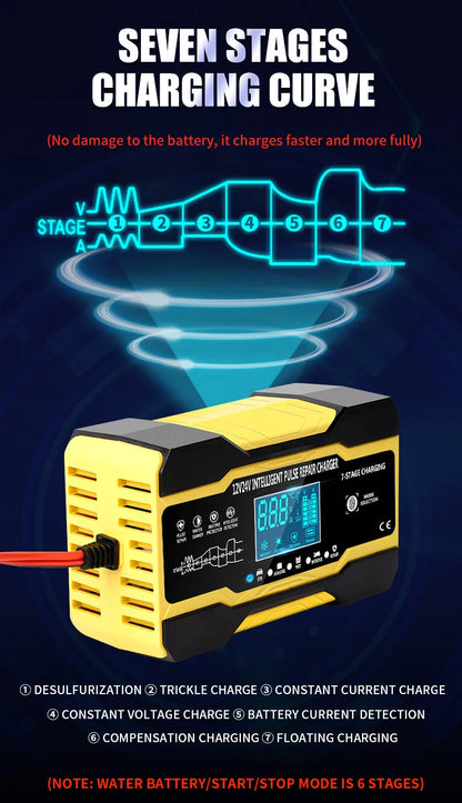 12V 24V Car Battery Charger 10A Smart 7-Stage Pulse Repair Fast Charger, AGM GEL WET Lead Acid Battery Maintainer
