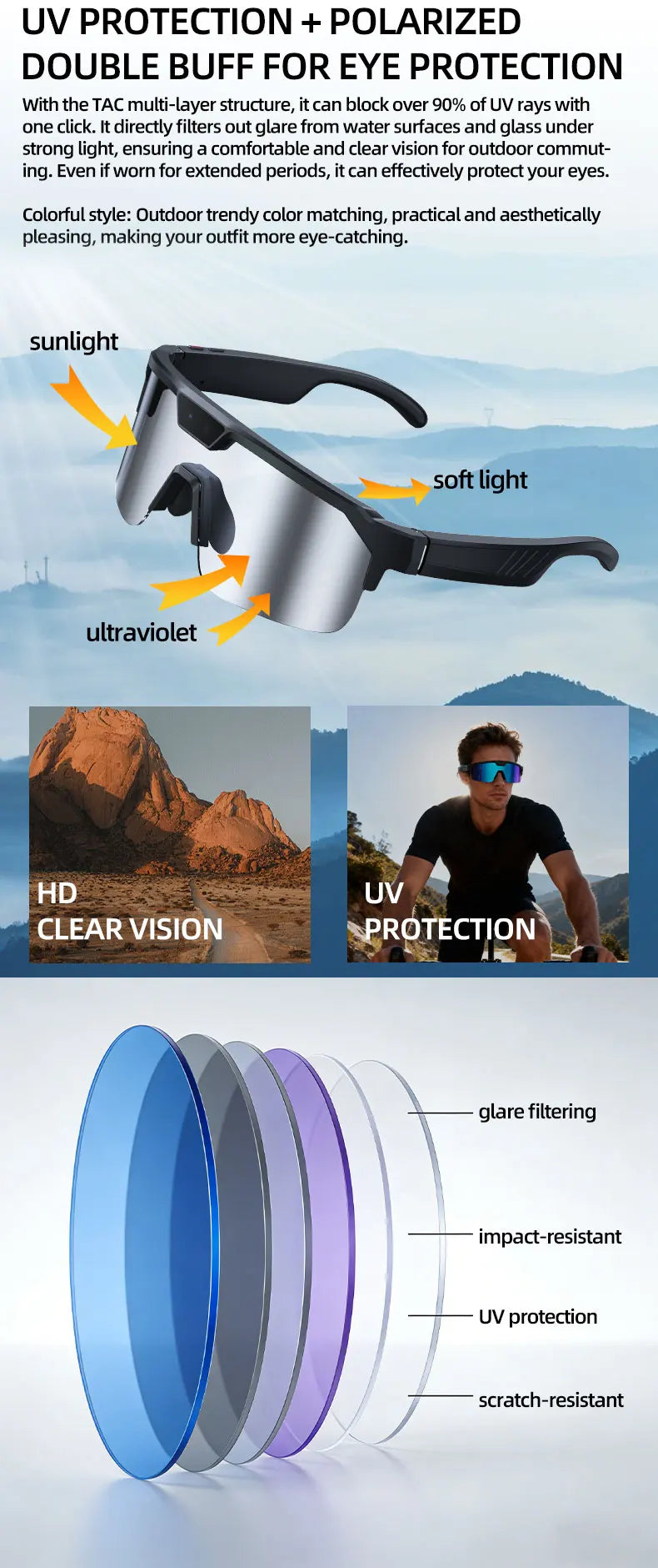 Smart Glasses with 4K HD Anti-Shake Camera & 3D Stereo Speakers Polarized UV400 Sport Sunglasses Bluetooth AI Outdoors Video POV