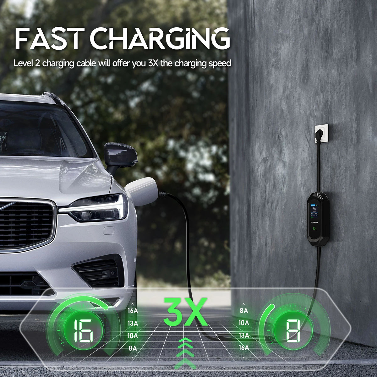 AFEEV Type 2 Portable EV Charger 7KW 32A 1Phase Wallbox Type1/GBT EVSE Fast Charging Cable CEE Plug APP Bluetooth Control