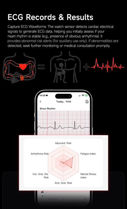 LIGE 2026 ECG+PPG Nursing Grade Smart Bracelet HRV Body Fat BMI Blood Pressure Body Temperature Men Women Health Sports Watches
