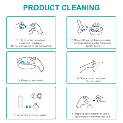 Cat Aerosol Chamber Pet Dog Portable Inhaler Spacer With Breathing Indicator Silicone Mask For Veterinary Equipment Vet Clinic