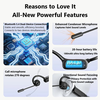 Open-Ear Headsets with Noise Canceling Boom Microphone Lightweight Bluetooth Wireless Headphones for Trucker Office Call Center