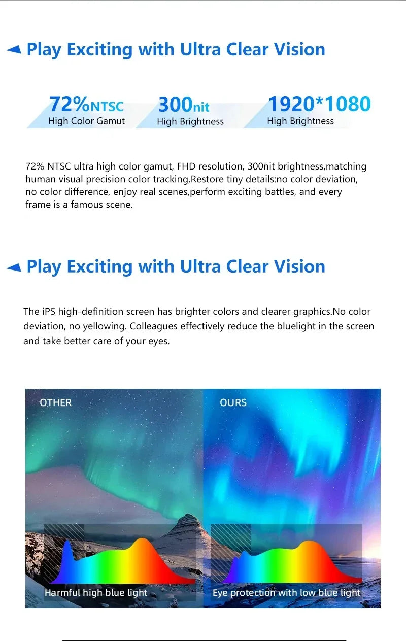 15.6 Inch Laptop Intel Core I9 10980HK Windows 11 Pro 32GB DDR4 M.2 2TB SSD Ultrabook Computer Fingerprint Unlock WIFI Fast