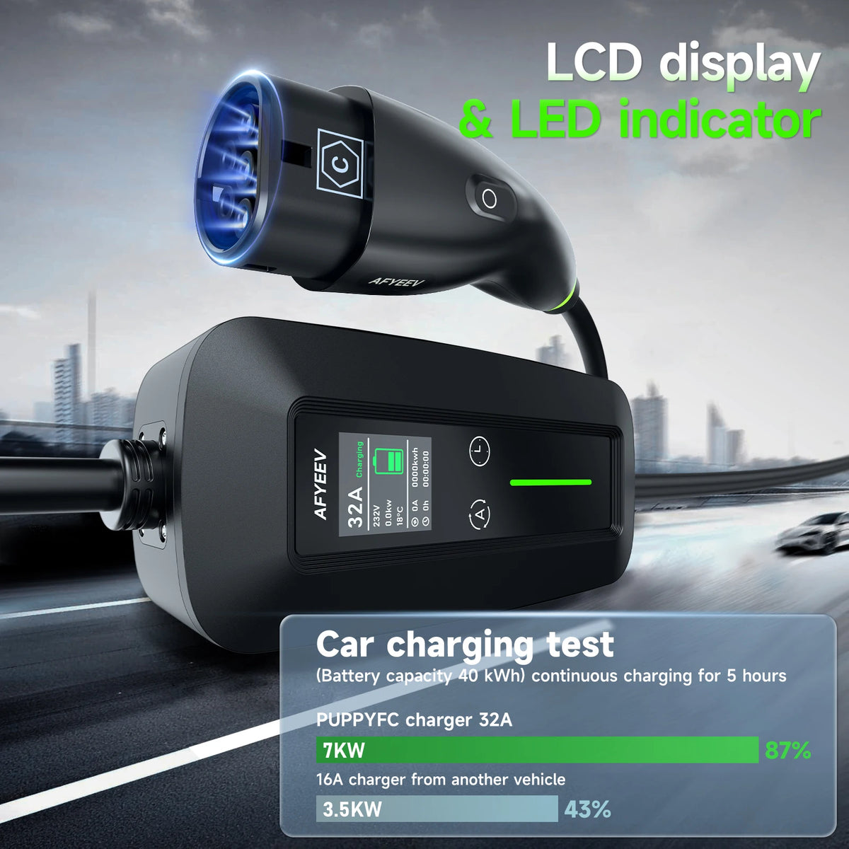 Puppyfc 7KW EV Charger Portable Cable Type2 IEC62196-2 Type1/GBT Electric Car Wallbox Home 32A  Charging Station CEE Plug