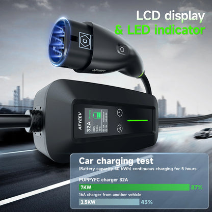Puppyfc 7KW EV Charger Portable Cable Type2 IEC62196-2 Type1/GBT Electric Car Wallbox Home 32A  Charging Station CEE Plug