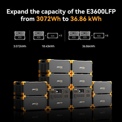 Used-EP3800-48V 3840Wh PECRON Portable Power Station Expansion Battery for E3600LFP/E3800LFP/F3000LFP/E2400LFP/E1500LFP/E1000LFP Solar Generator for Home Use