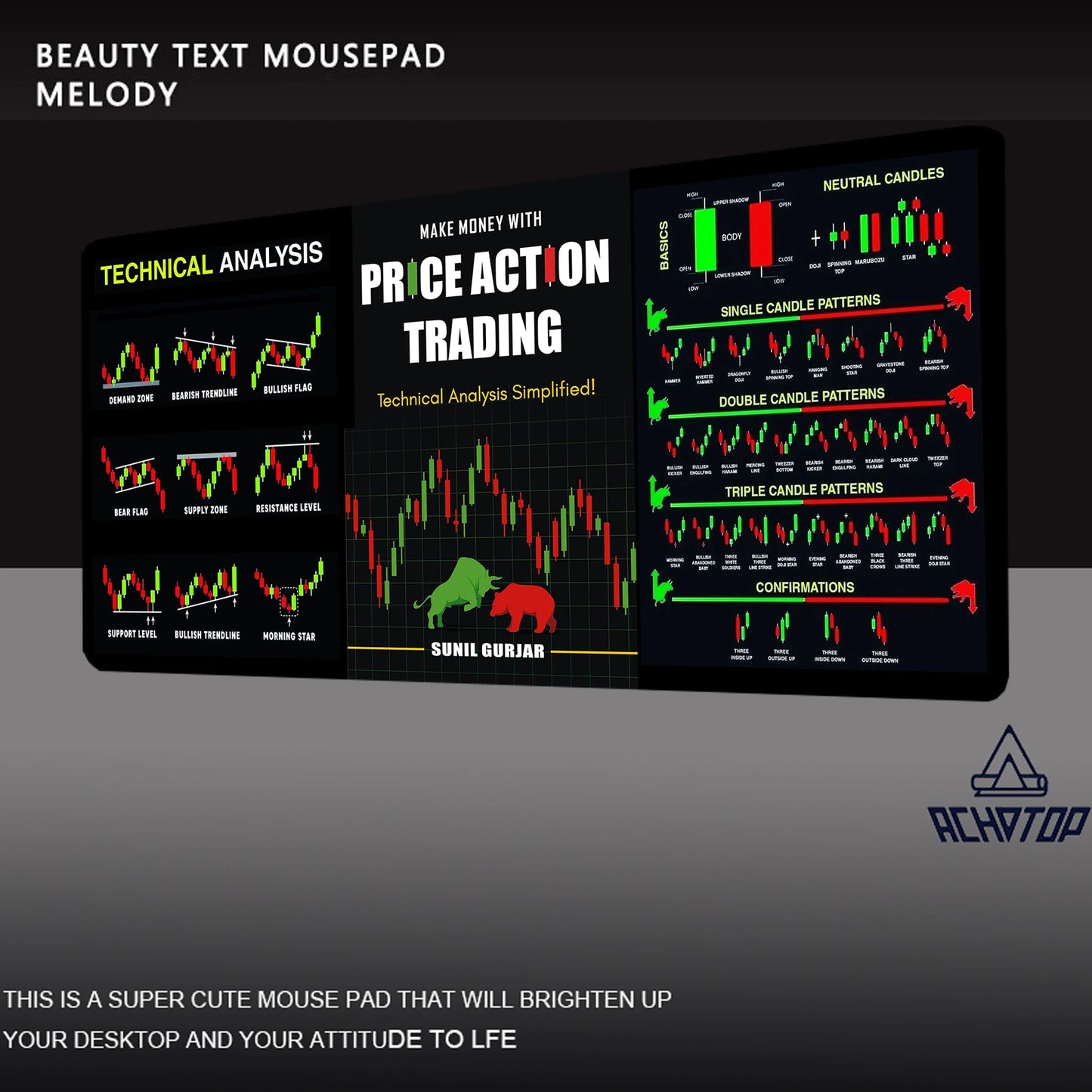 Stock Market Computer Pad Bitcoin Chart Pattern Mouse Pad Trader Computer Desk Pad Candlestick Pattern Pad Office Keyboard Pad